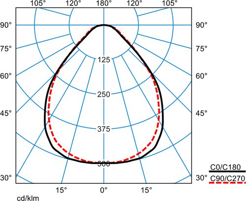 Arimo Fit DArimoFit G2 D PW19 42-830 ET 01/01